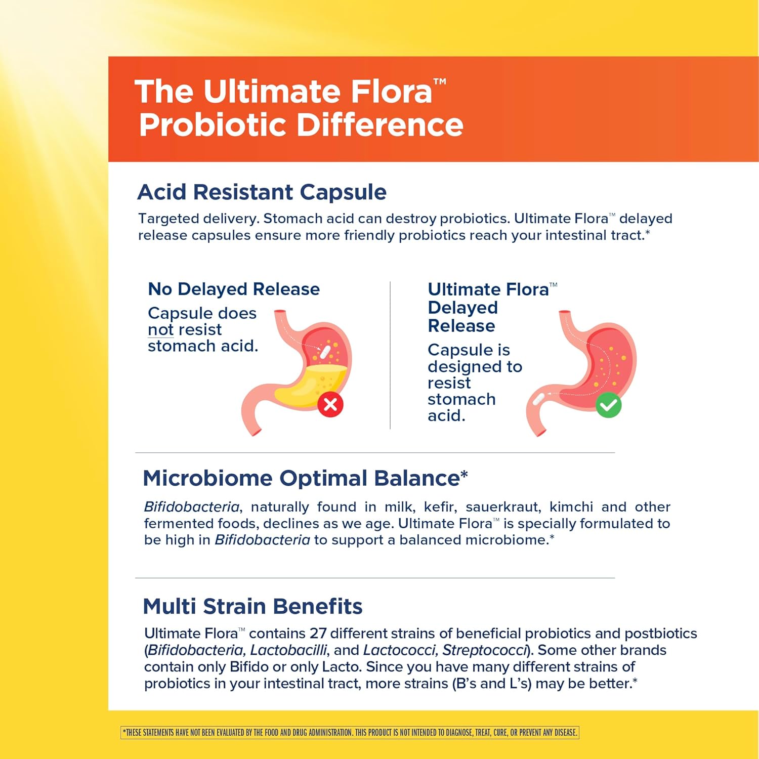 Probiótico 70 Billion  30 cápsulas - Cuidado para la hinchazón abdominal y los gases
