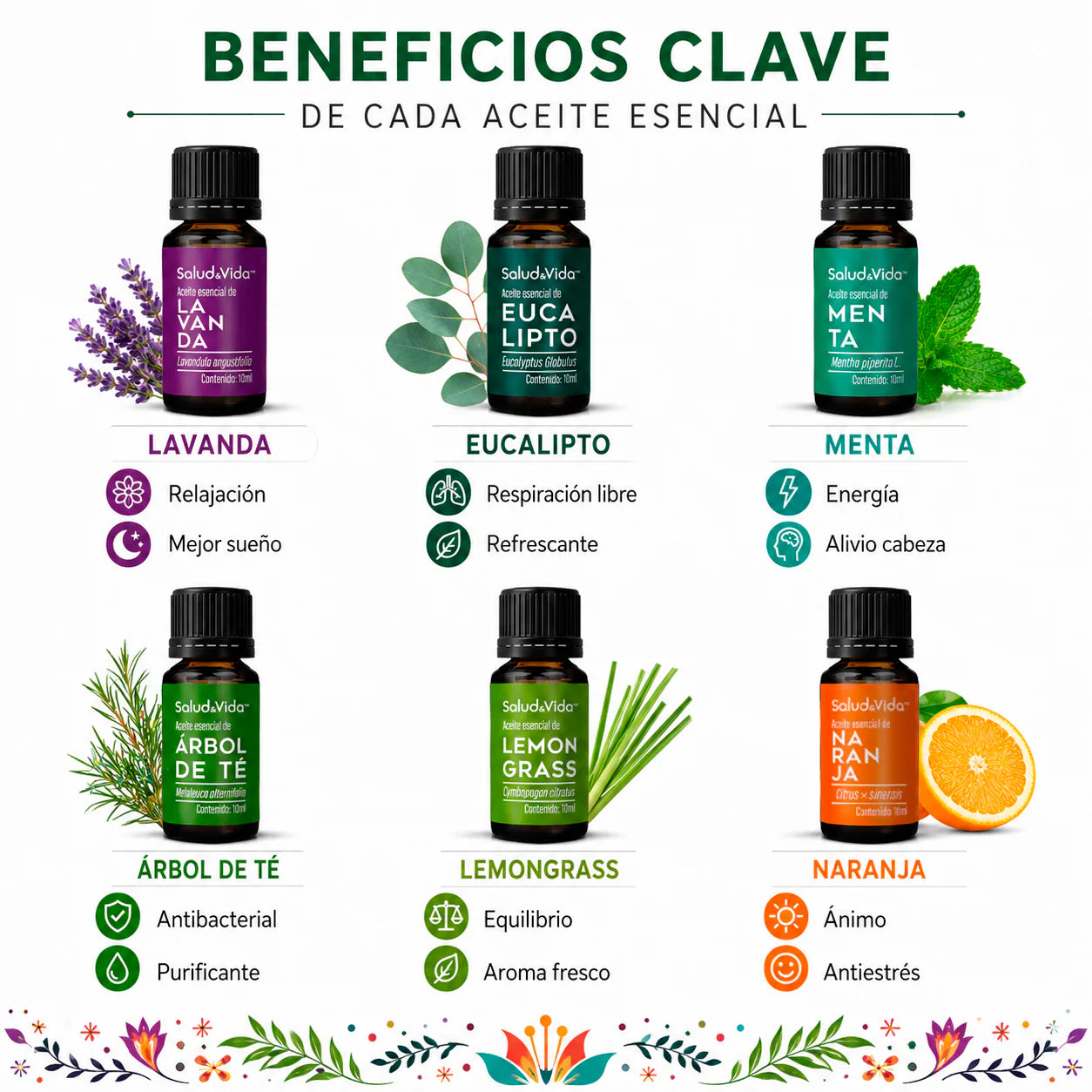 Kit de 6 Aceites esenciales para Aromaterapia 10ml.