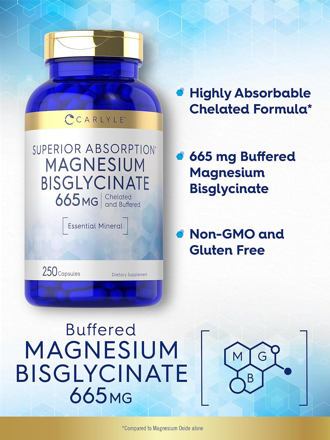 BISGLICINATO DE MAGNESIO 665MG 250 CÁPSULAS | Sueño, Estrés, Ansiedad, Función muscular y nerviosa.